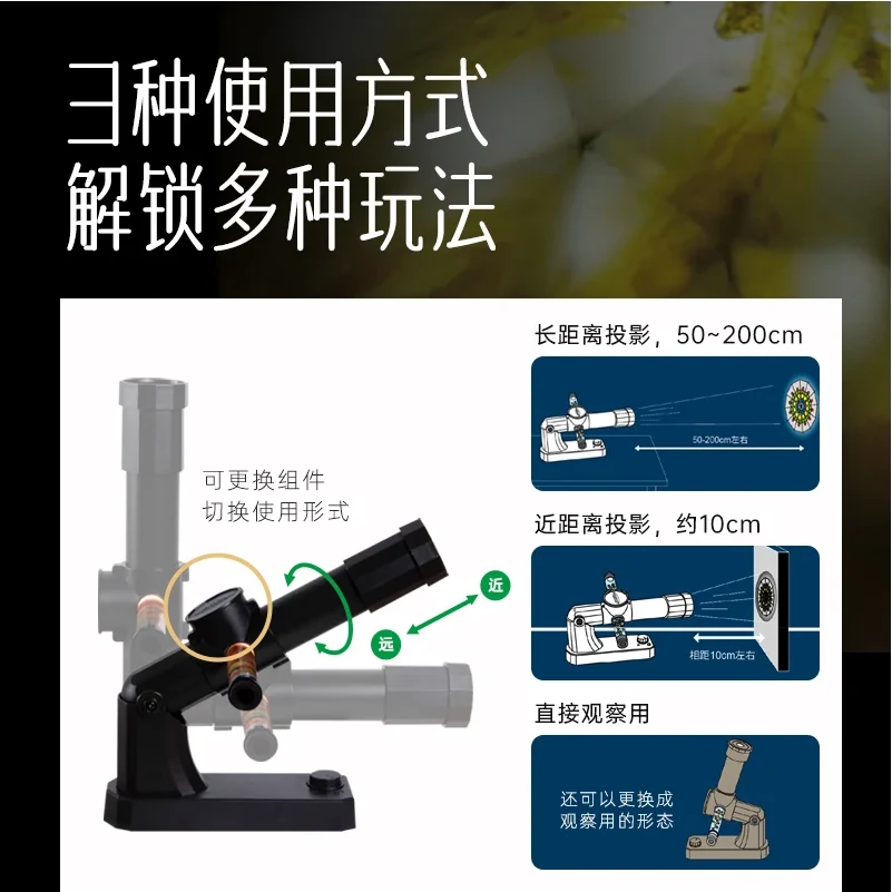 大人的科學 - 萬華鏡投影儀產品介紹圖片 3