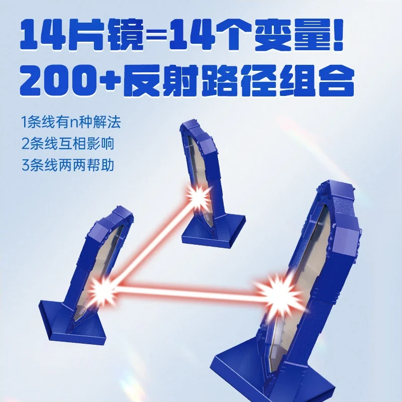 宮本算數教室 - 光的反射產品介紹圖片 2