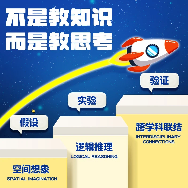 宮本算數教室 - 光的反射產品介紹圖片 6