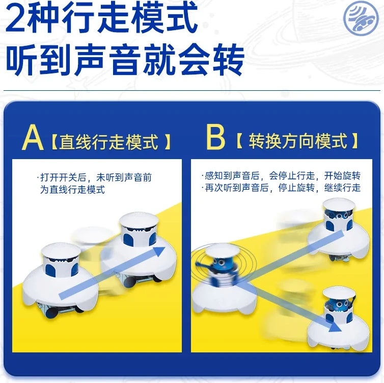 學研的科學 聲控 UFO產品介紹圖片 2