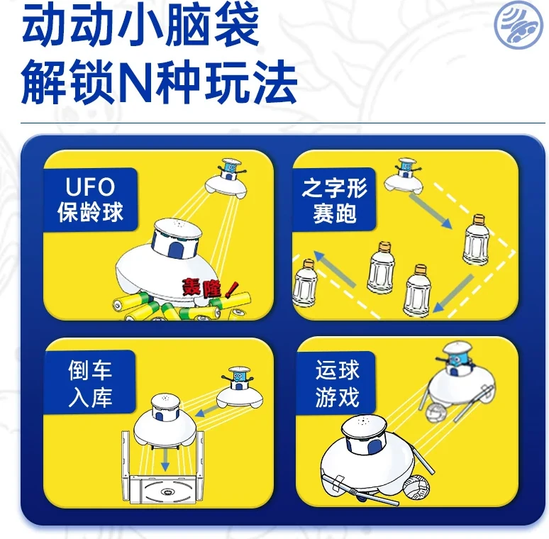 學研的科學 聲控 UFO產品介紹圖片 3
