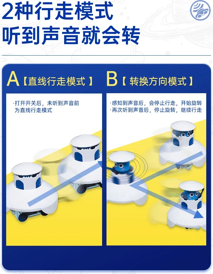 學研的科學 聲控 UFO產品介紹圖片 7