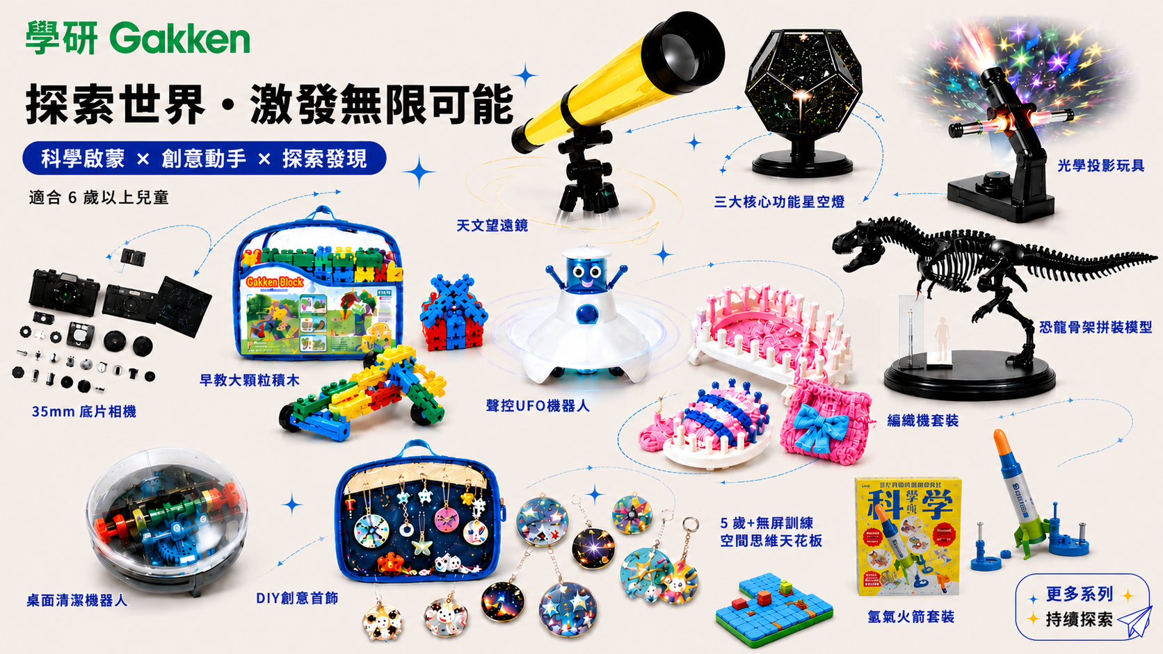多款日本 Gakken 科學教材及實驗套件